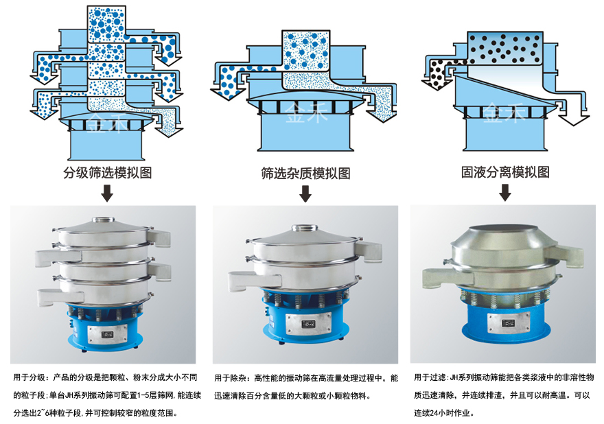 產品應用示意圖